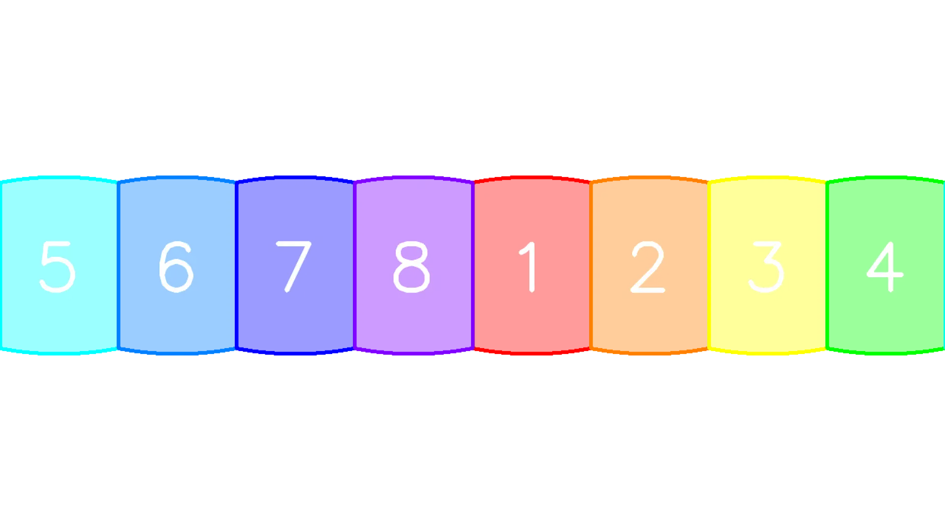 Equirectangular mask showing the layout of the screens for video editing